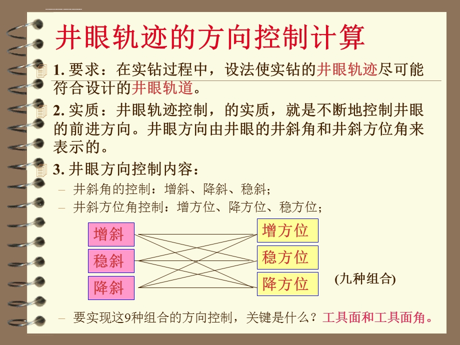 造斜工具的装置方位计算ppt课件.ppt_第2页