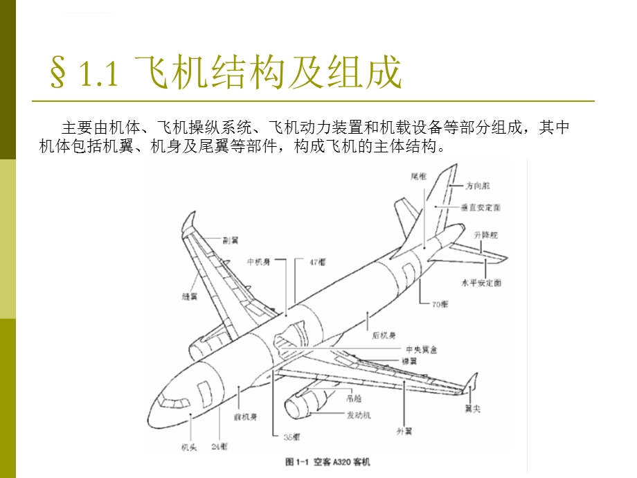 飞机结构及其特点ppt课件.ppt_第3页