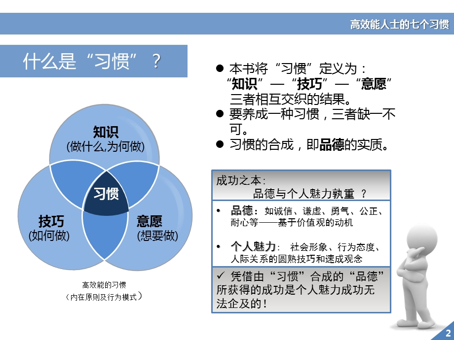 高效能人士的7个习惯读书分享 杜欣欣ppt课件.pptx_第3页