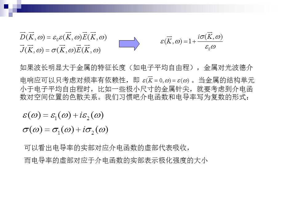 表面等离极化激元(SPP)基本原理ppt课件.ppt_第2页