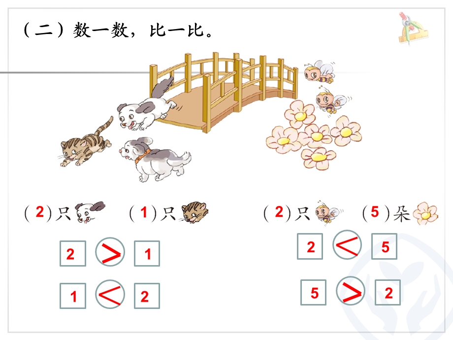 认识大于、小于和等于(练习)ppt课件.ppt_第3页