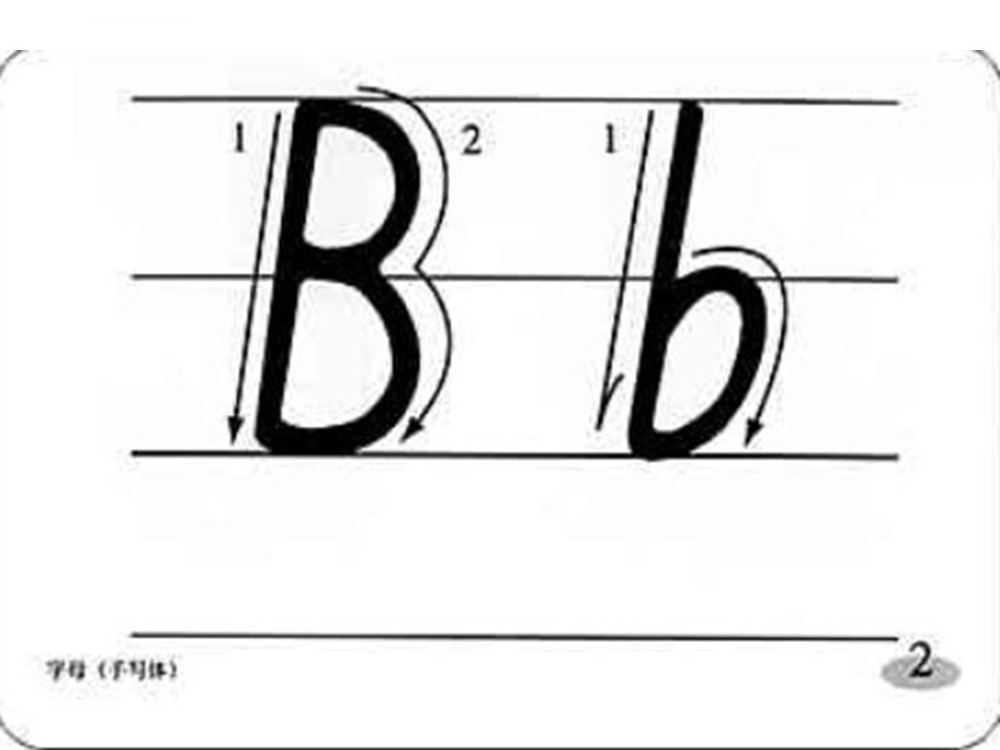 26个字母的正确书写笔顺ppt课件.ppt_第3页