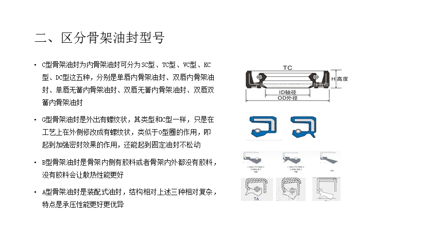 骨架油封基础知识ppt课件.pptx_第3页