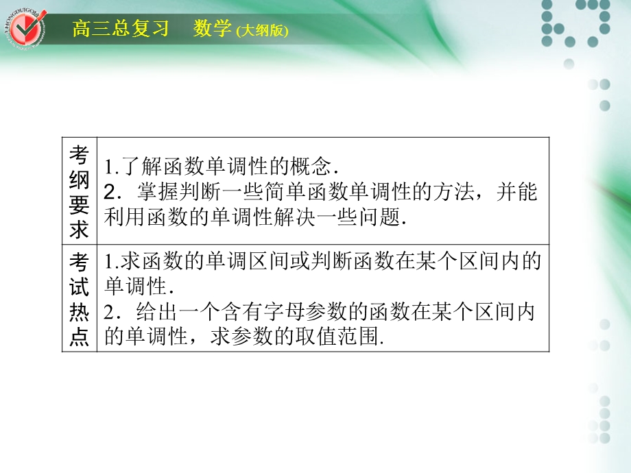 高三一轮复习函数的单调性ppt课件.ppt_第3页