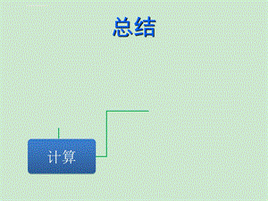 高等代数知识点总结ppt课件.ppt