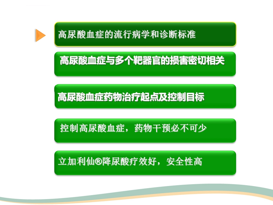 高尿酸血症治疗新进展ppt课件.ppt_第2页