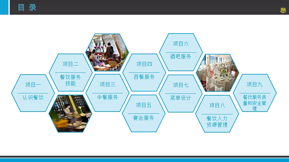 项目三中餐服务ppt课件.ppt_第2页