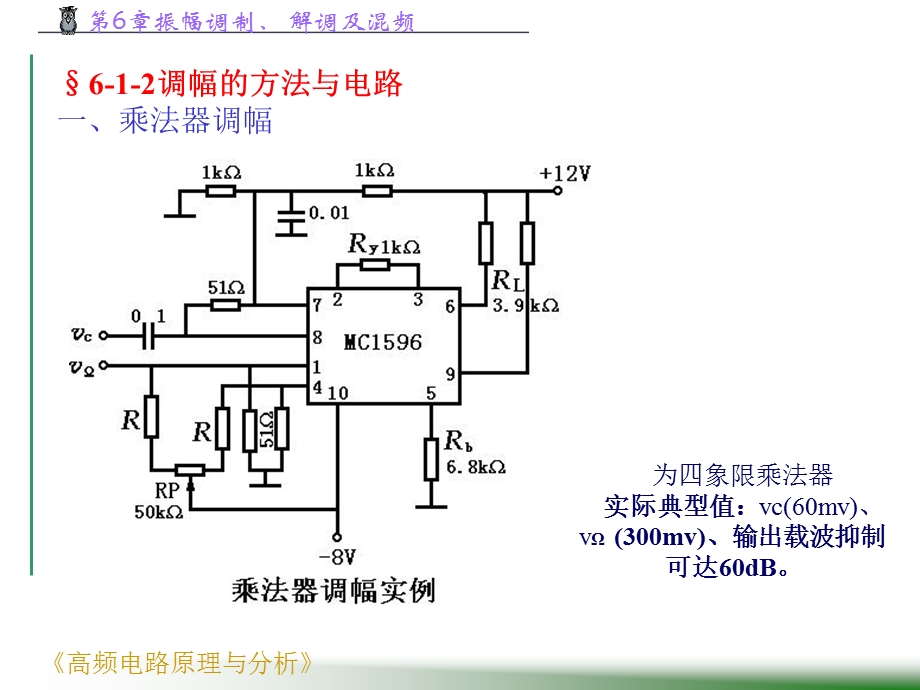 高频电路原理与分析第6章振幅调制、解调与混频ppt课件.ppt_第3页