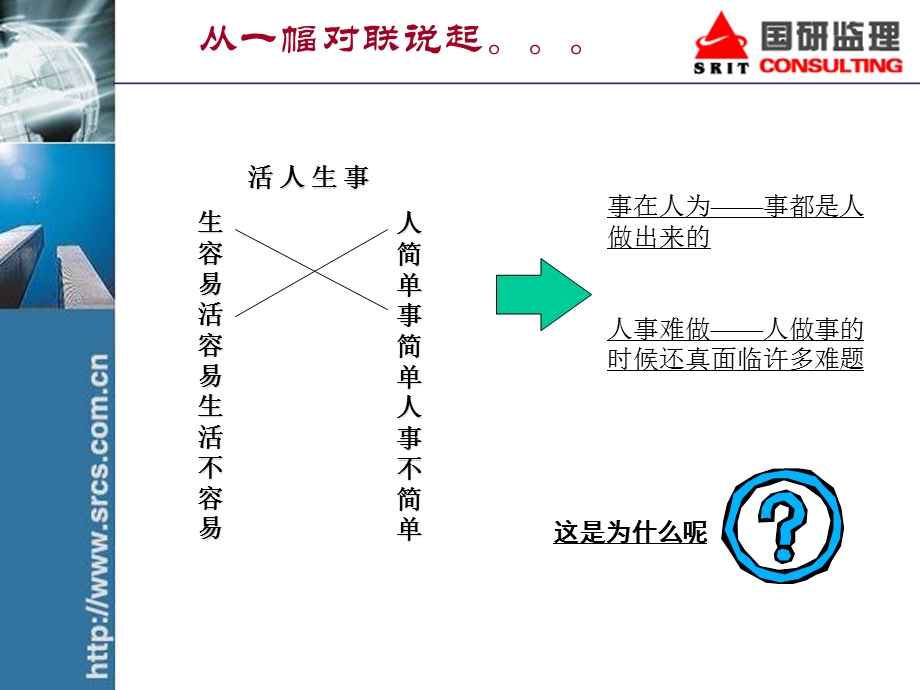 项目管理中的高效沟通和正确思维ppt课件.ppt_第3页