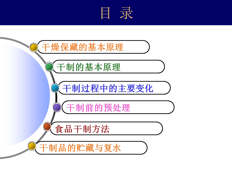 食品工艺学ppt课件.ppt_第3页