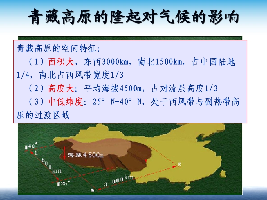 青藏高原的隆起对气候的影响ppt课件.ppt_第1页