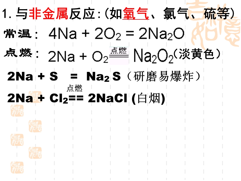 高一化学《金属及其化合物》PPT课件.ppt_第3页