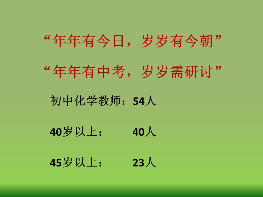 2019年唐县初中化学中考复习研讨会材料马军刚教育精品ppt课件.ppt_第2页