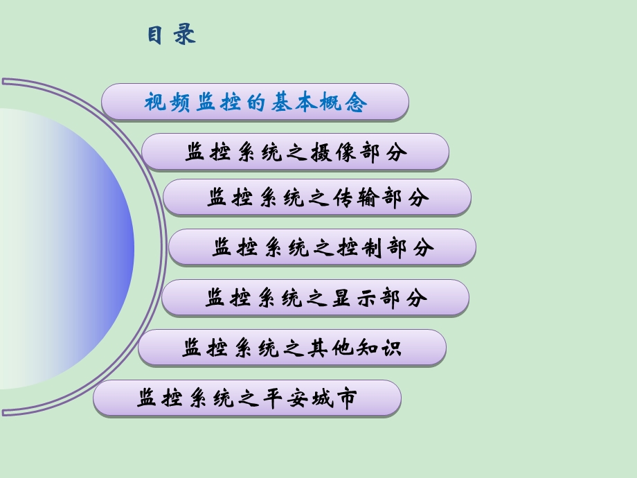 视频监控基础知识适合初学ppt课件.ppt_第2页