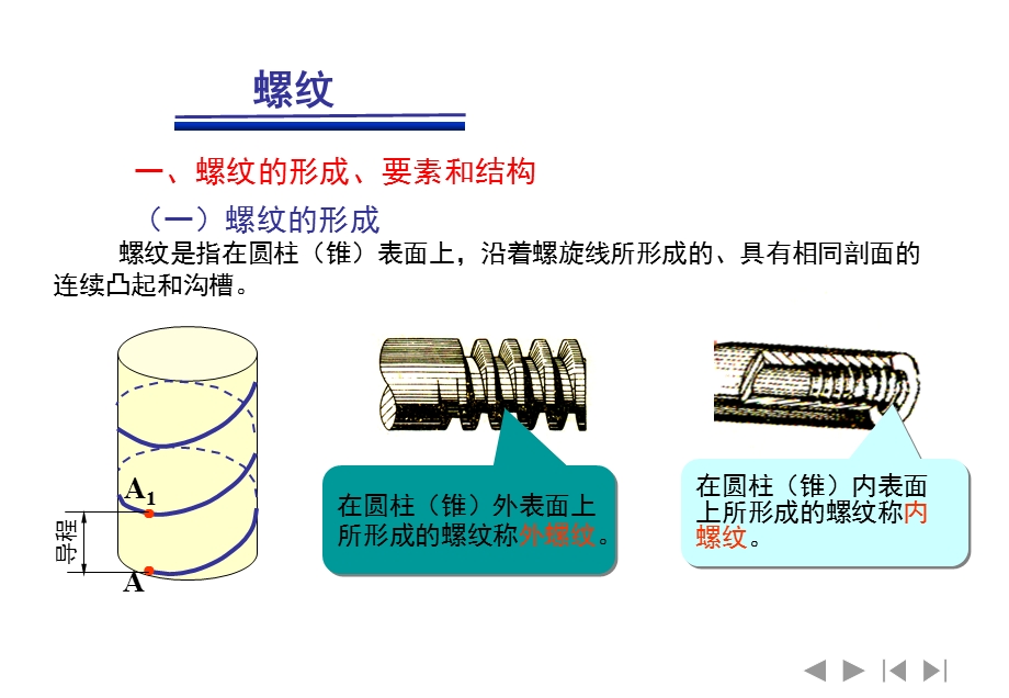 螺钉的基本知识规格 结构 行业标准分解ppt课件.ppt_第2页