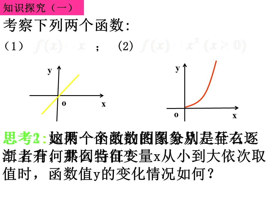 高一数学函数单调性的概念ppt课件.ppt_第2页