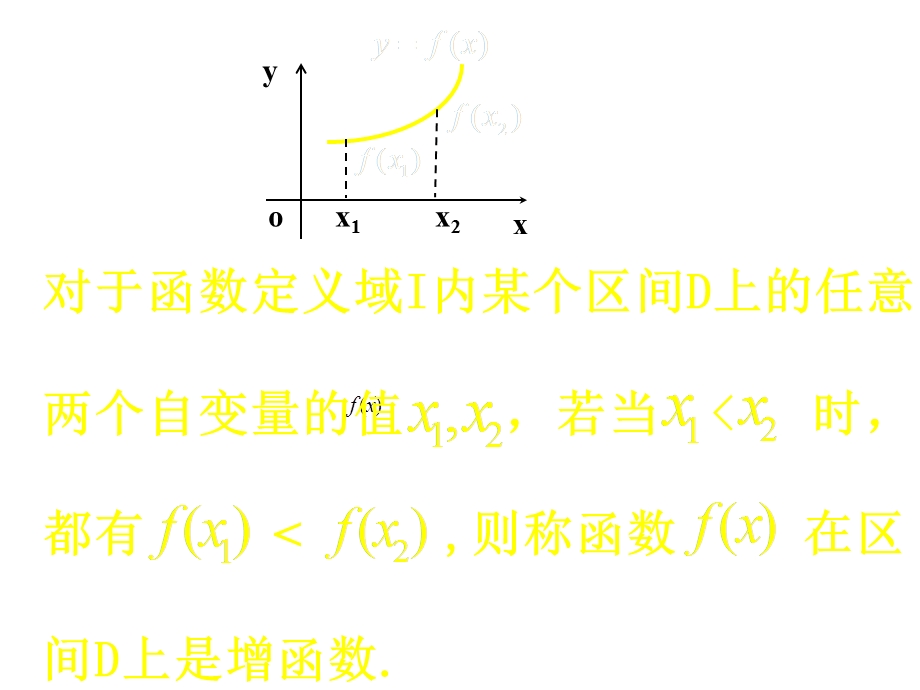 高一数学函数单调性的概念ppt课件.ppt_第3页