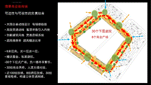 龙湖天街商业分析ppt课件.ppt