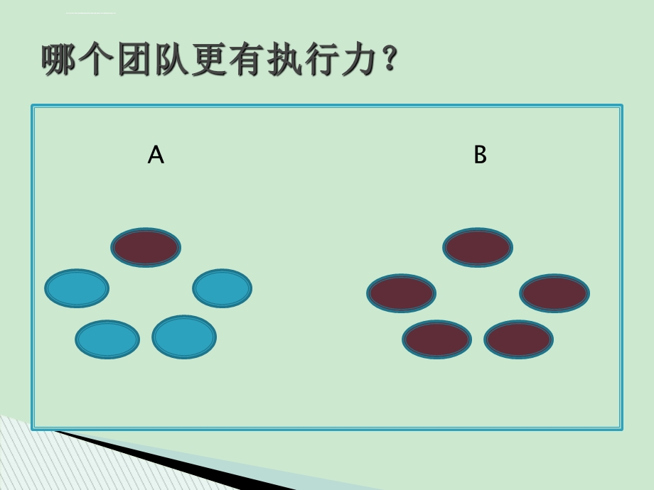 高效率职场沟通与表达ppt课件.ppt_第3页