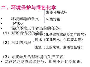 高一化学环境保护与绿色化学ppt课件.ppt