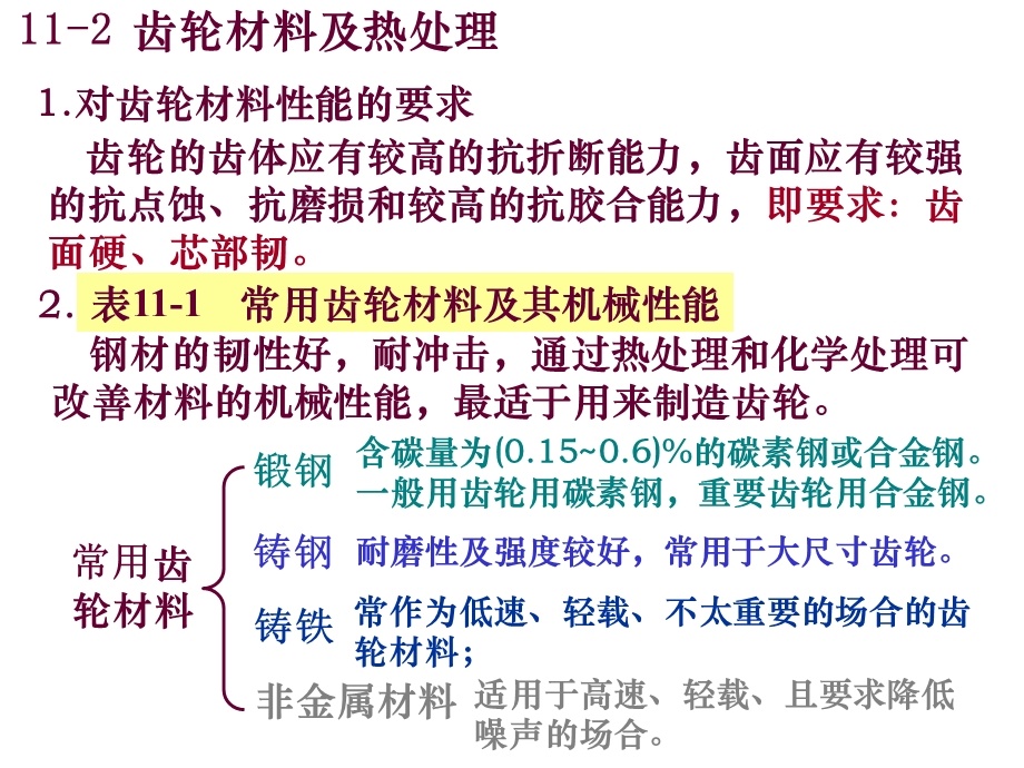 齿轮的强度计算分解ppt课件.ppt_第2页