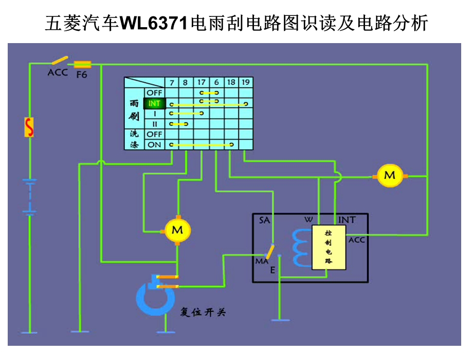 雨刮电路分析ppt课件.ppt_第1页