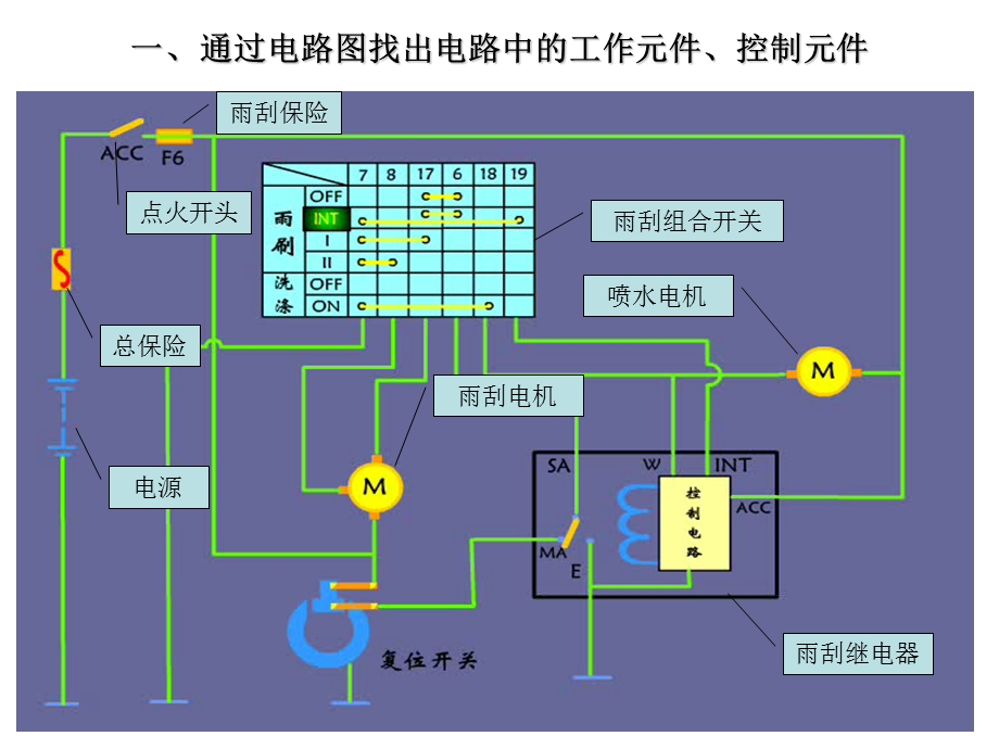 雨刮电路分析ppt课件.ppt_第3页