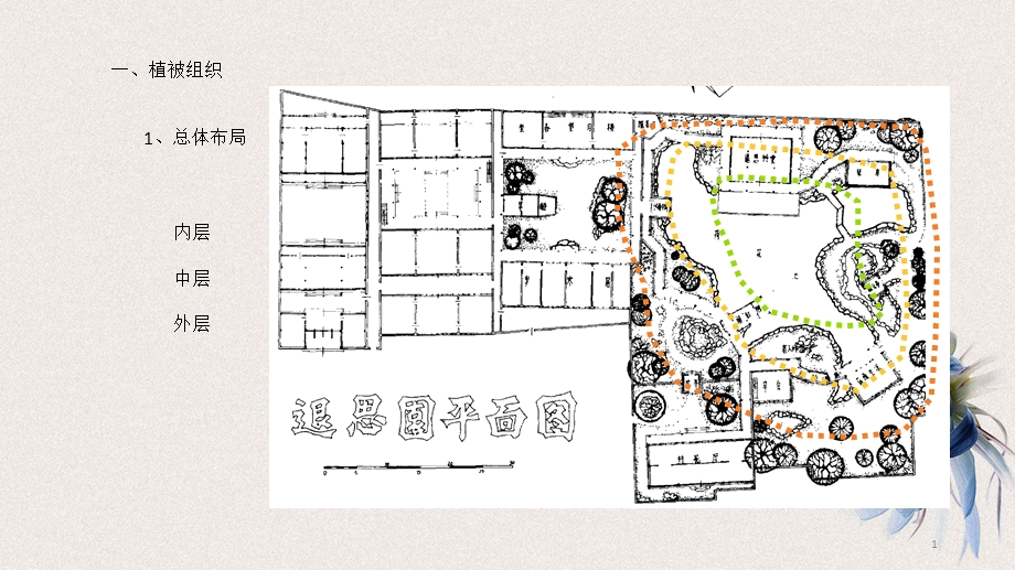 退思园分析ppt课件.ppt_第1页