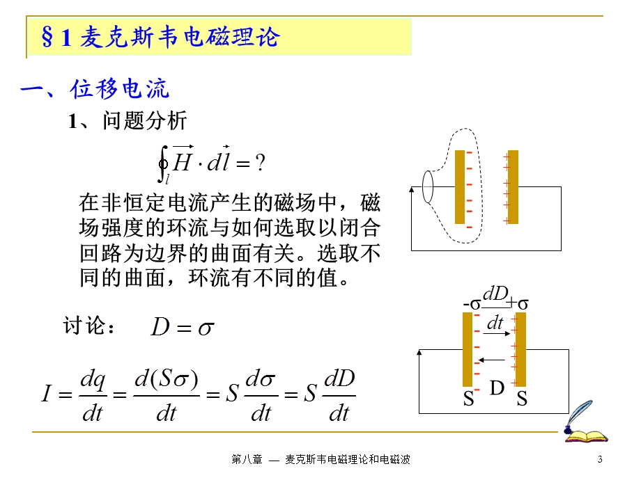 麦克斯韦电磁理论和电磁波ppt课件.ppt_第3页