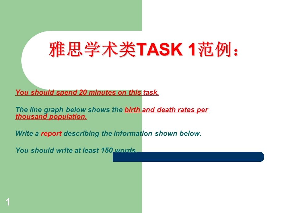 雅思图表写作范例ppt课件.ppt_第1页