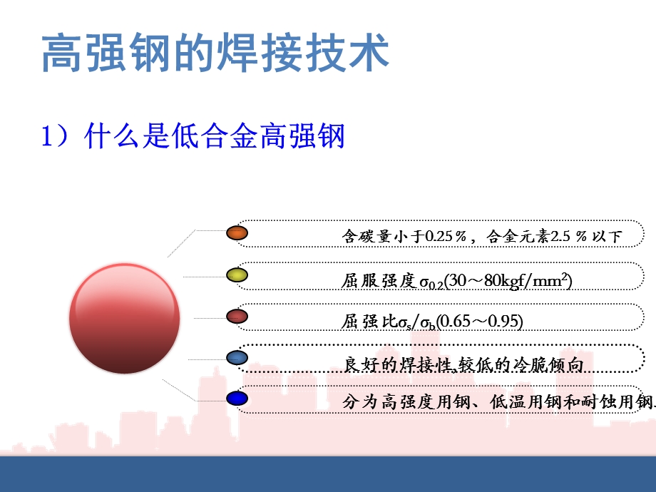 高强钢的焊接技术ppt课件.ppt_第2页