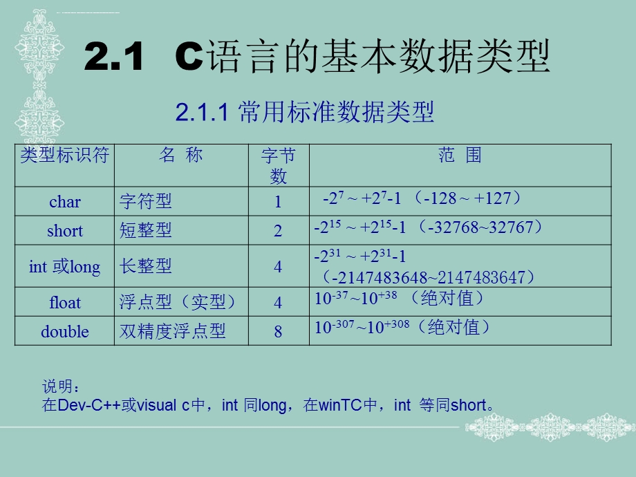 编程语言基础 语言第2章 基本数据类型与简单程序设计ppt课件.ppt_第2页