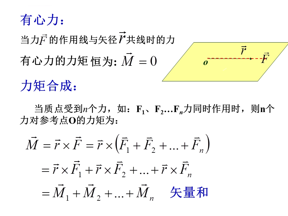 质点角动量和角动量守恒定律ppt课件.ppt_第3页