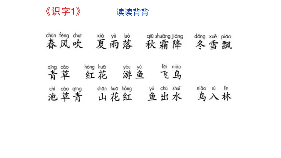 部编版语文一年级下第一单元复习ppt课件.pptx_第3页