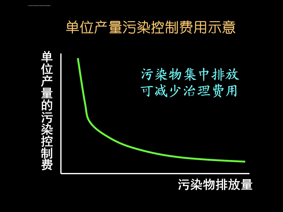 风向和工业区布局ppt课件.ppt_第3页