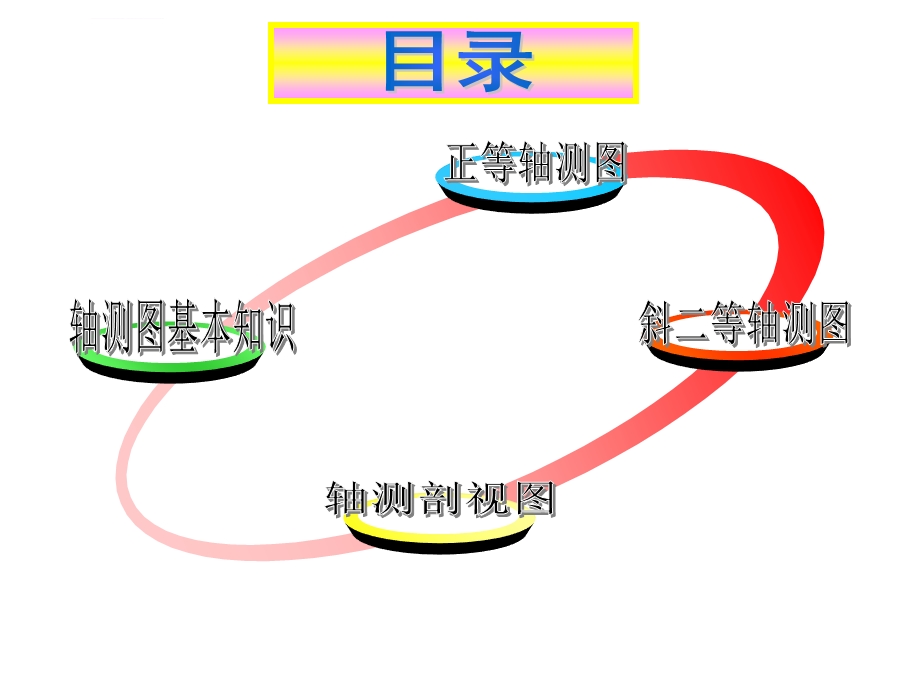 轴测图基础知识及画法ppt课件.ppt_第2页