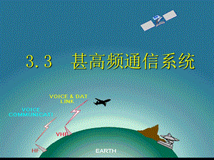 33VHF甚高频通信系统ppt课件.ppt