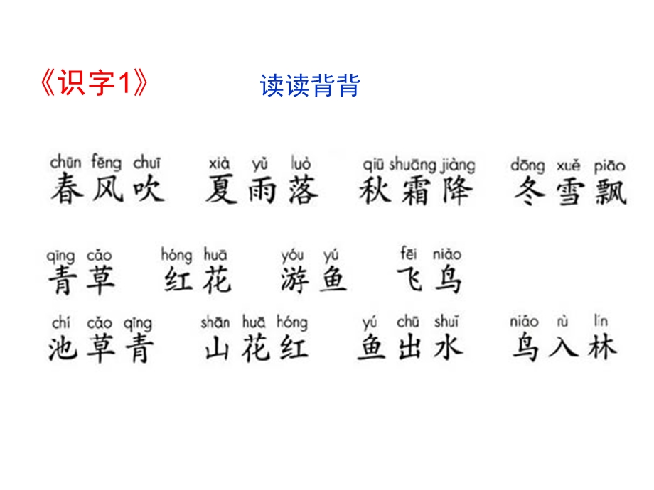 部编版小学语文一年级下册第一单元复习ppt课件.ppt_第3页