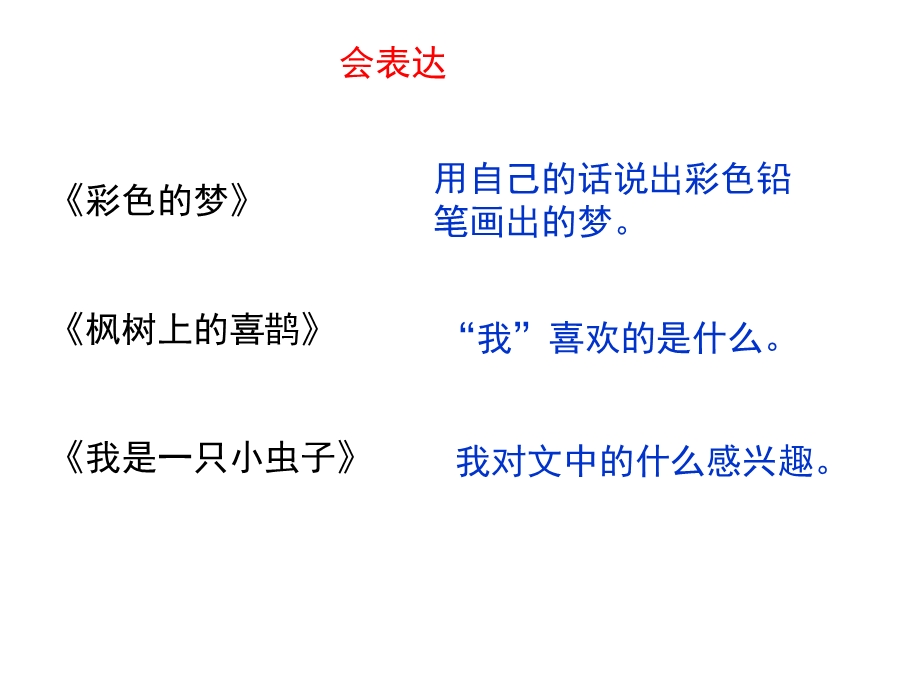 2019部编版二年级下册语文第四单元复习ppt课件.ppt_第3页