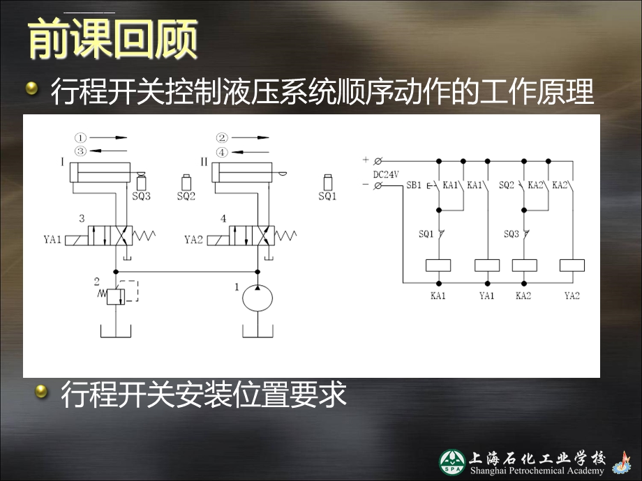 顺序动作回路演示幻灯片ppt课件.ppt_第2页