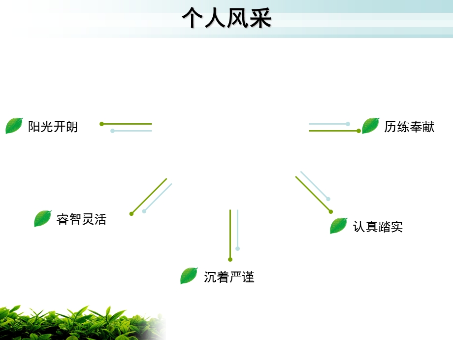 青协部长竞选演讲ppt课件.ppt_第3页