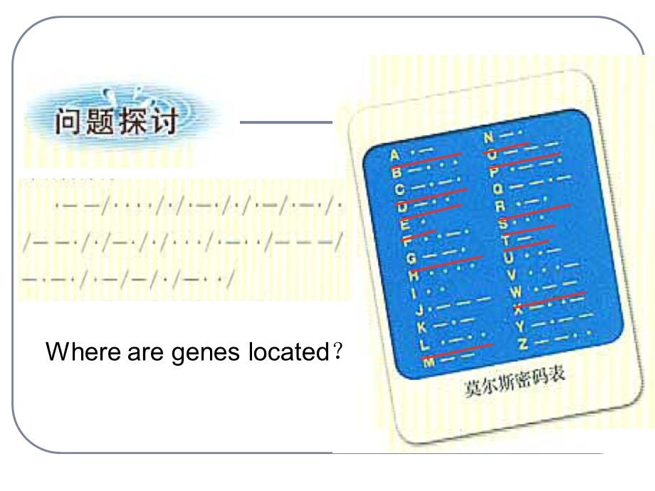 2019 43遗传密码的破译选学ppt课件.ppt_第2页