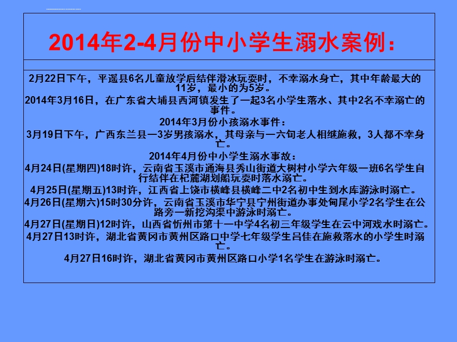 预防溺水珍爱生命安全知识主题班会ppt课件.ppt_第2页