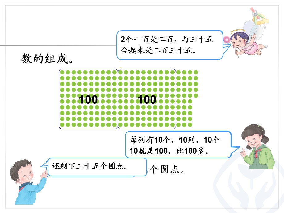 1000以内数的认识ppt课件.ppt_第3页