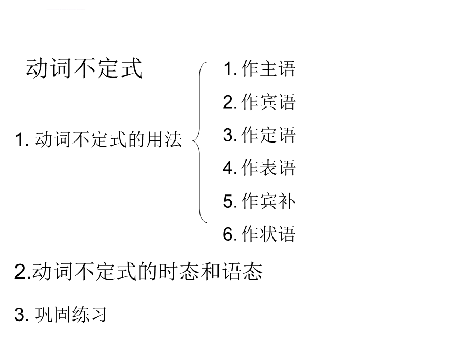 高二英语动词不定式的用法ppt课件.ppt_第2页