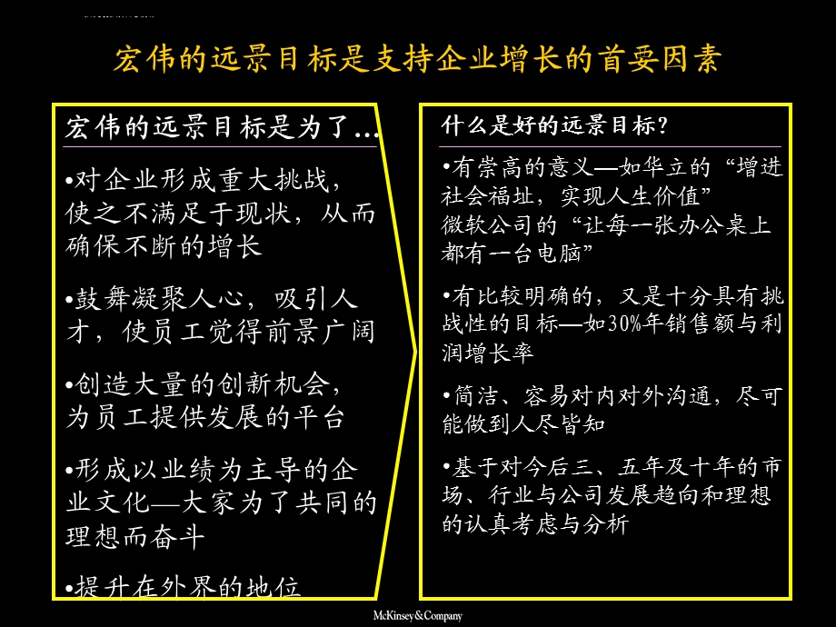 麦肯锡战略方法论（侧重于三层面法和财务模型）ppt课件.ppt_第3页