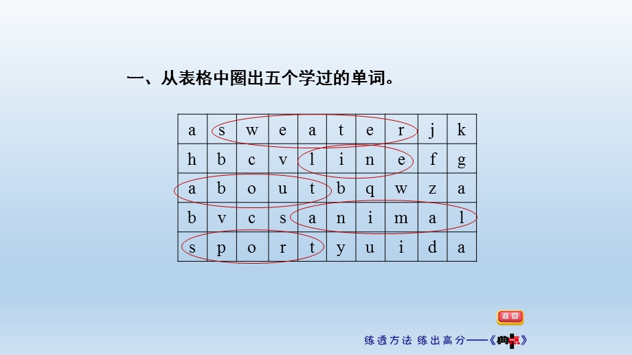 2020春外研版三年级英语下册 Module 9 全单元习题ppt课件.pptx_第3页