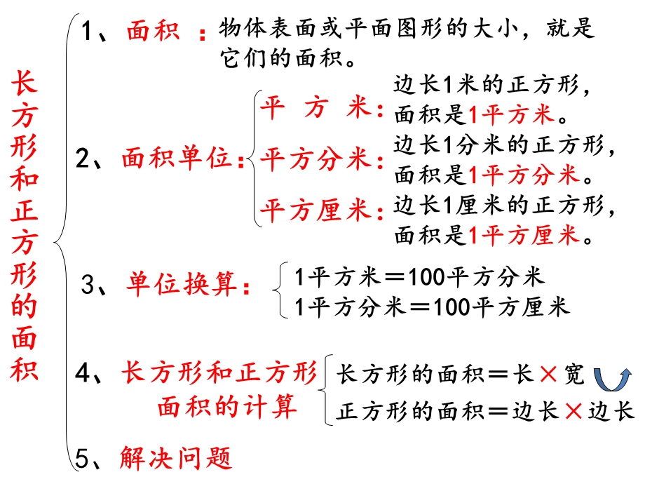 2020年西师大版三年级下册数学长方形和正方形的面积整理与复习ppt课件.ppt_第3页