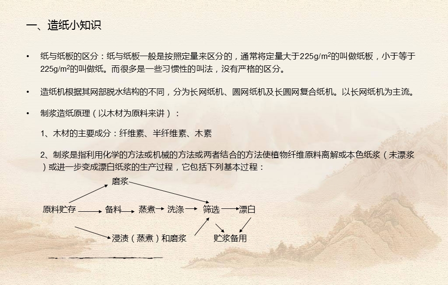 造纸的生产技术及质量检验分析ppt课件.ppt_第3页