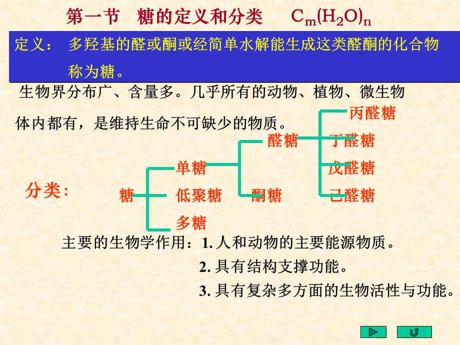 D 吡喃葡萄糖 D吡喃葡萄糖ppt课件.ppt_第3页